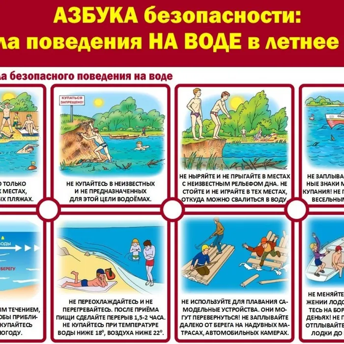 Безопасность детства-2021. Правила поведения на воде.